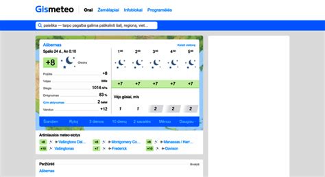 10 dienu prognoze valmiera.